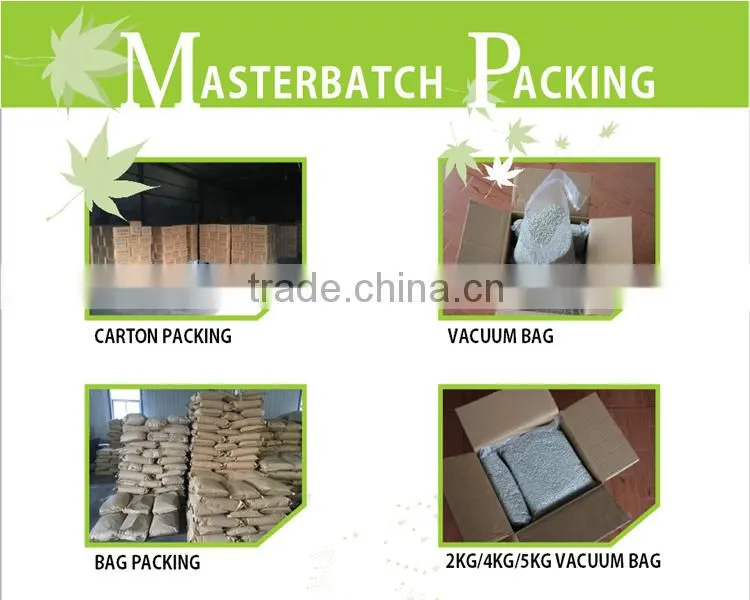plastic desiccant masterbatch/Cao Desiccant Masterbatch