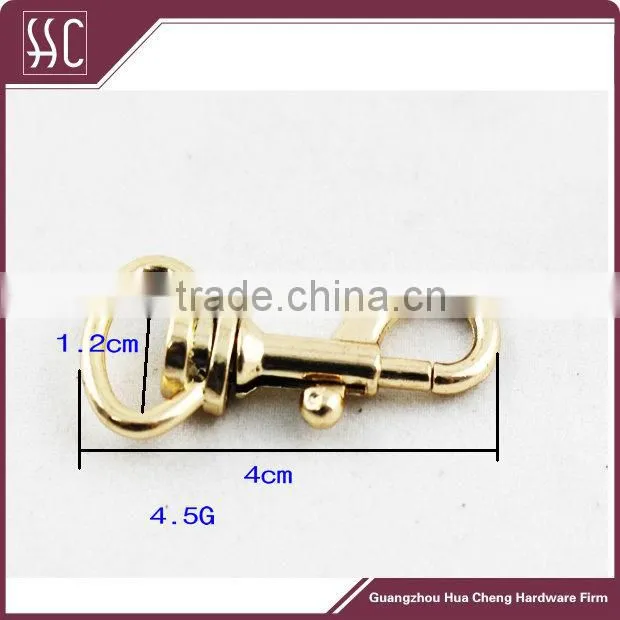 fashion fastener for your key, zip fastener
