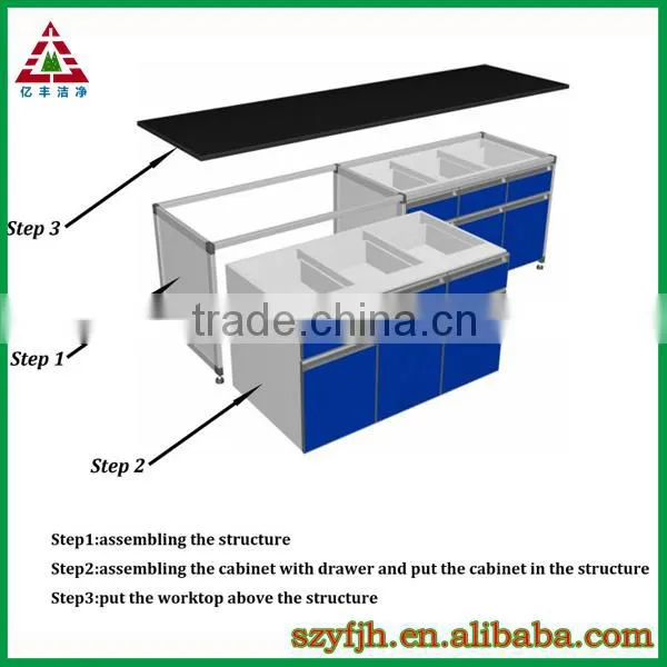 used laboratory furniture;wall bench;island bench;laboratory furniture
