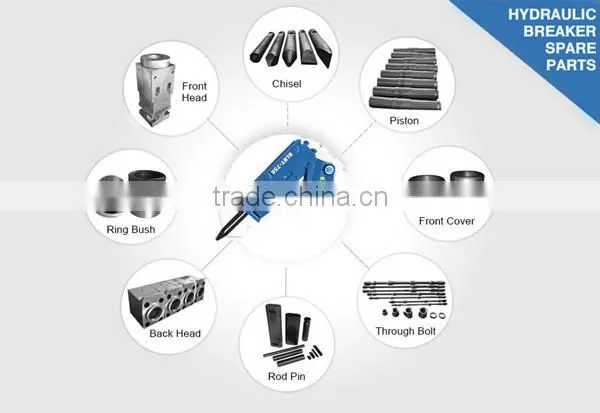 hydraulic breaker spare parts chisels