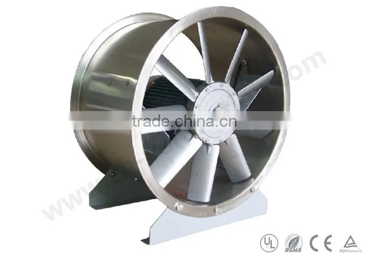AC Stainless Steel Material Explosion Proof Ventilation Fan