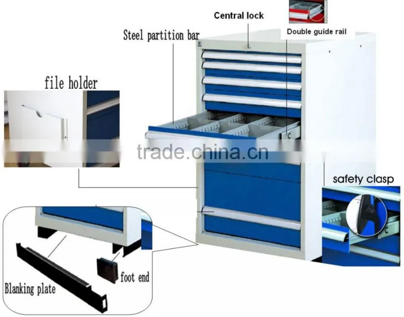 2016 new practical and nice design tool cabinet