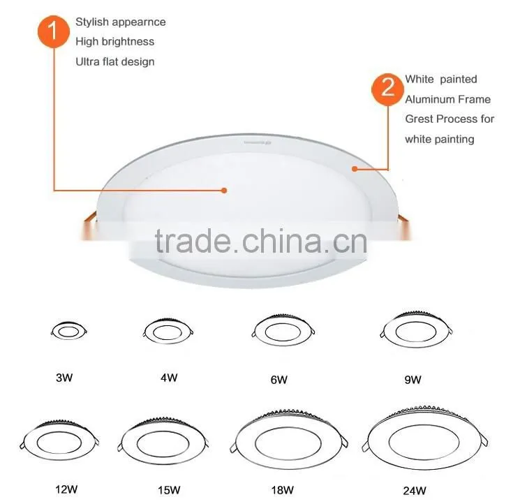 cheap price ce rohs approval round and square 3-24w ultra slim led panel light