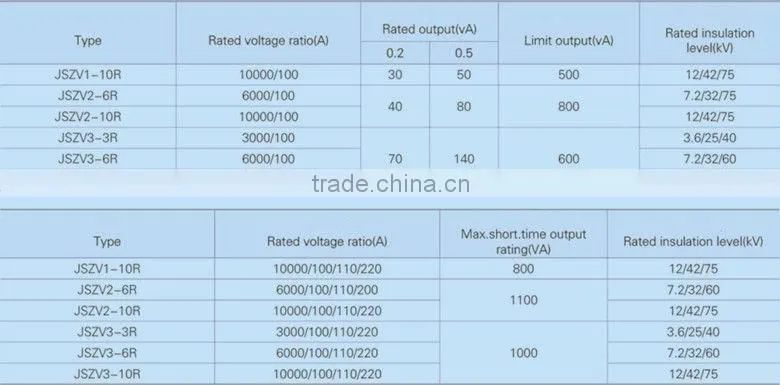 CE Approved Outdoor Potential 11kv High Voltage Transformer