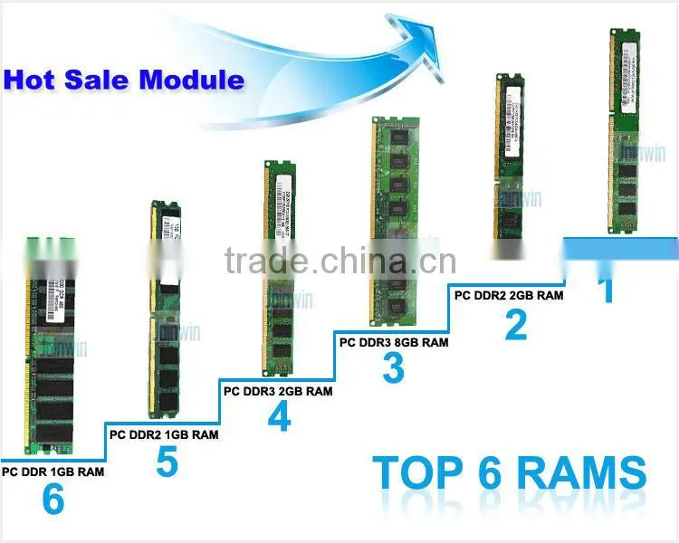 Best price non ecc 64mb*8 dram pc3200 1gb for laptop