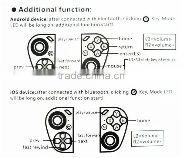 2016 OEM 050 VR-BOX bluetooth controller Gamepad For Android