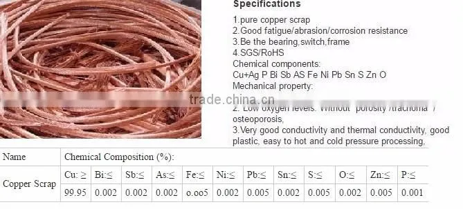 copper wire scrap millberry manufacturer