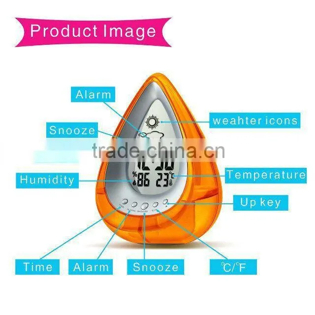 Factory supply!New Product Temperature function water powered thermometer desk clock