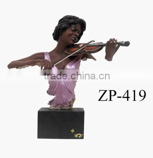 import china products