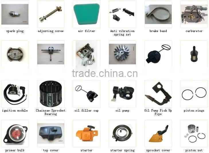 Partner 351 chain saw spare parts(all kind of chainsaw parts can be provided)