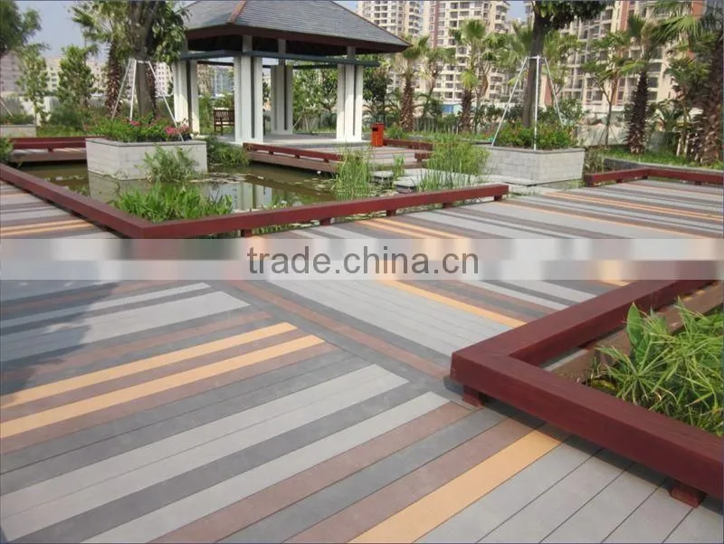 Low price stainless steel clips for WPC decking