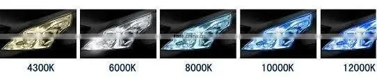9~16V 35W/55W H7 HID kit Slim ballast HID xenon conversion kit