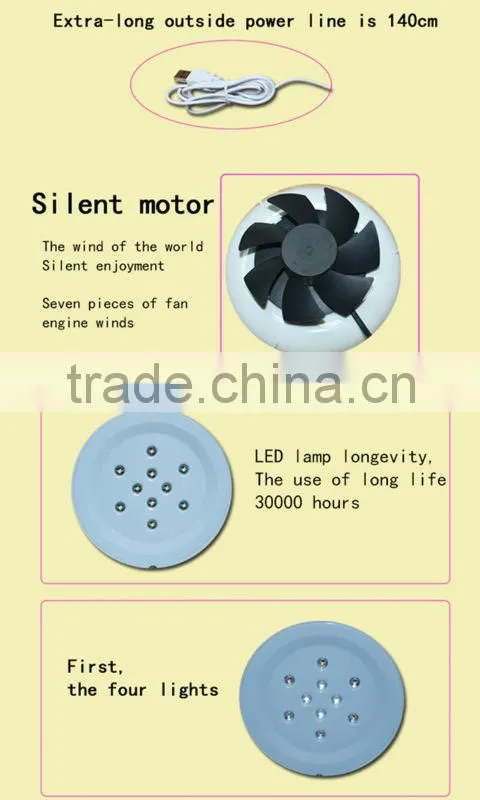 2015 Selling best usb fan & mini usb fan / usb mini fan / mini usb fan