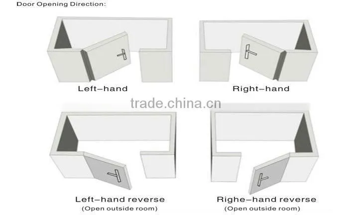 keyless rfid card reader