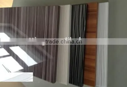 Pattern Surface finished acrylic MDF Panel