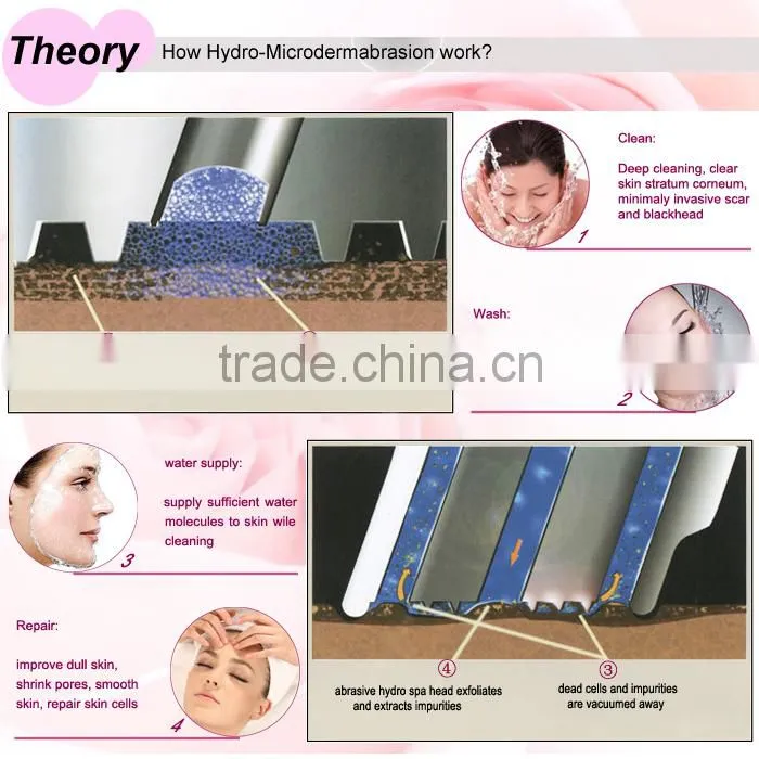 Water diamond vacuum microdermabrasion Skin Peeling System Oxygen Infusion