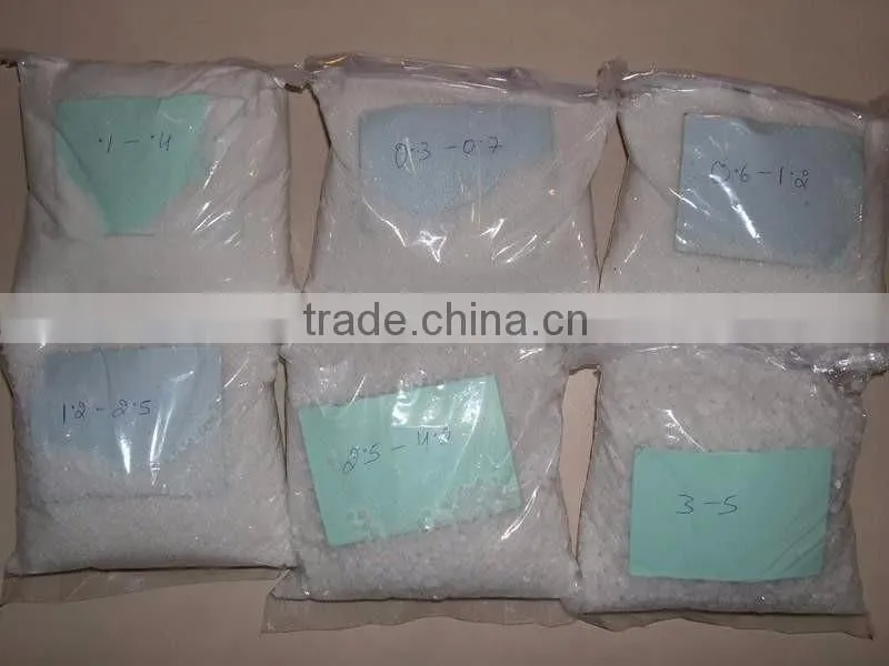 silica quartz sand and powder