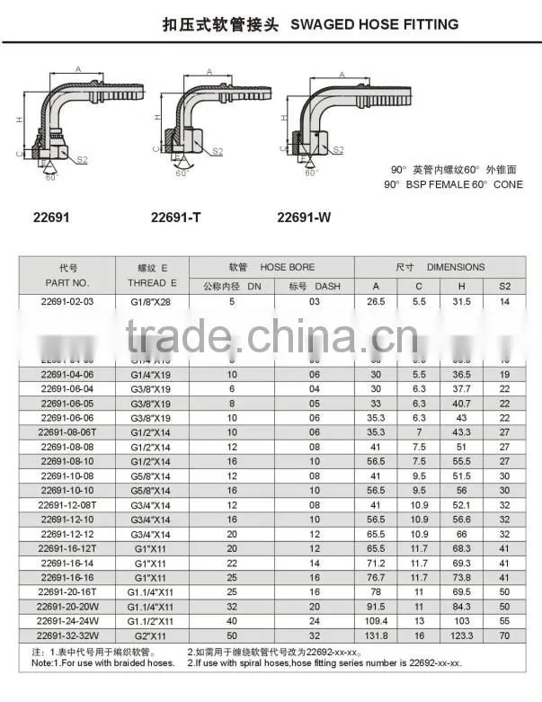 90 degree Bend Nipple Female BSP thread 22691