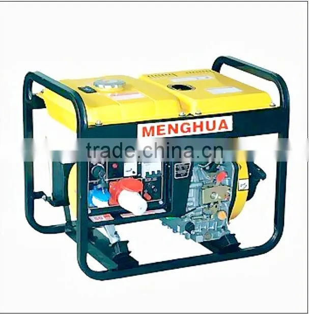 MH-3000CX-A Silent Diesel Generator Set