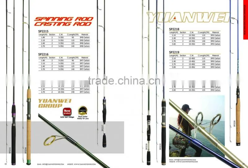 High Flexibility Fishing Rod Blanks