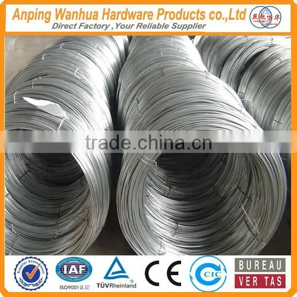hot dipped Galvanized high carbon steel wire for armoured cable