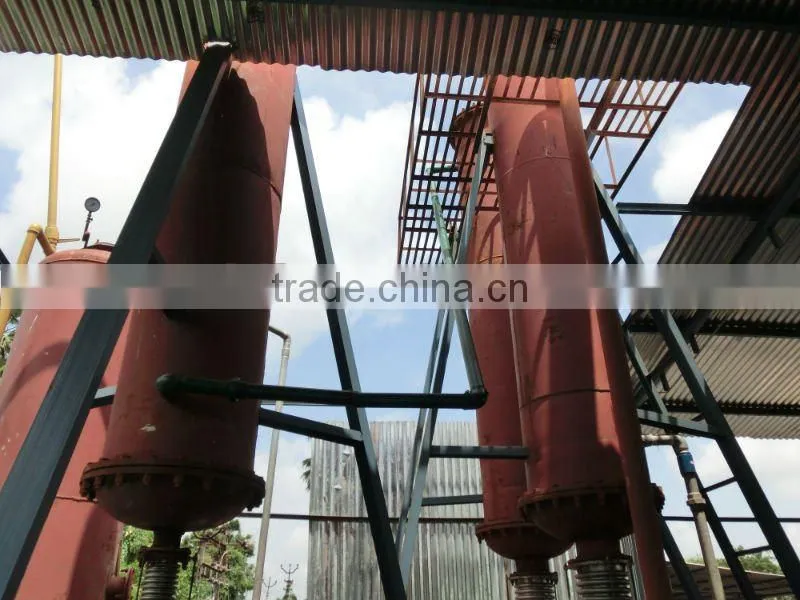 Batch Sytle plastic waste pyrolysis