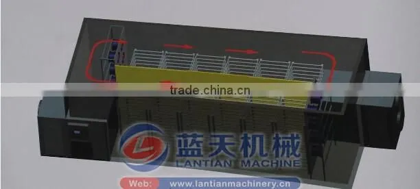 Best Price Seafood Dryer Equipment/fruit Drying Machine For Mango,Orange,Apple Chips