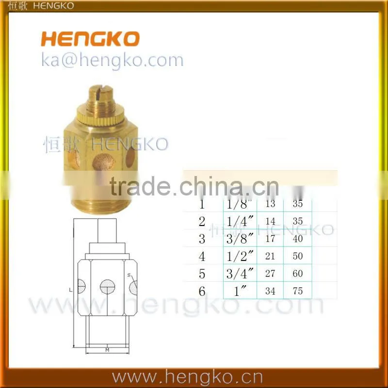 Silencer noise deadener copper pneumatic muffler