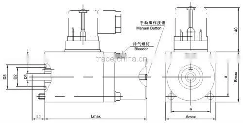GH263 Proportional Solenoid valve Series For Proportional solenoid