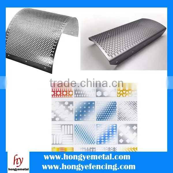Perforated Metal Sheet Cladding
