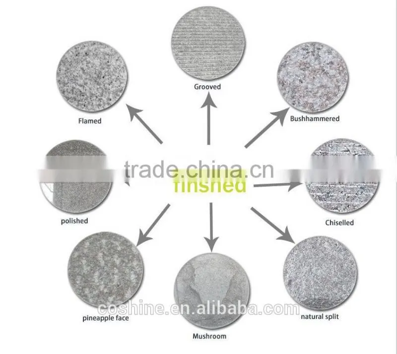 Coshine stone pearl blossom granite g383 natural stone slab