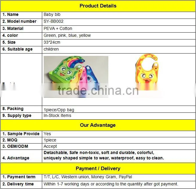SHUOYANG The most popular safety and healthy silicone baby bibs