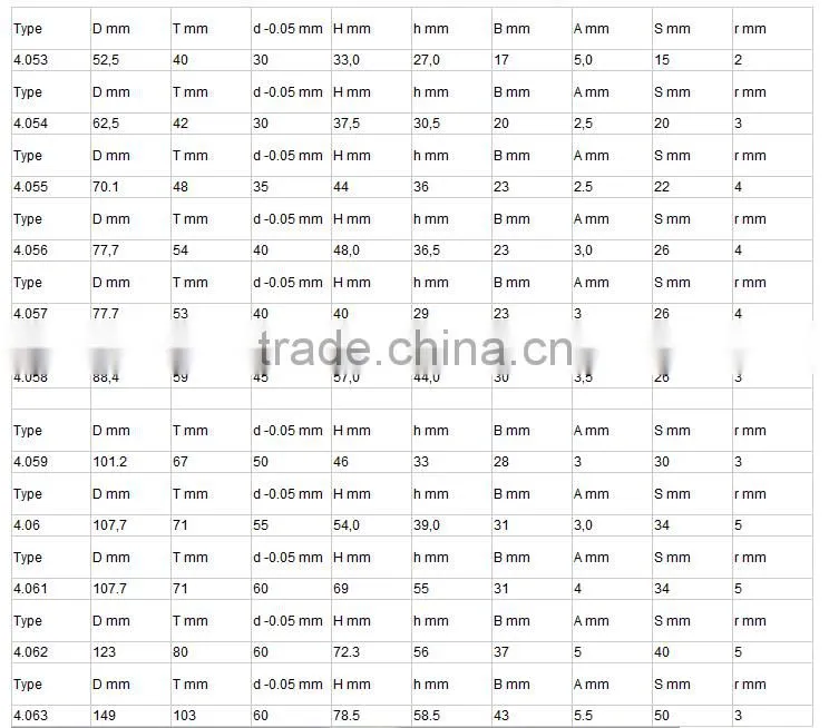 4.054 china alibaba high quality forklift combined track roller bearing
