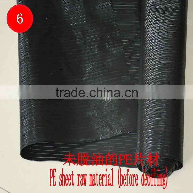 PE battery separator