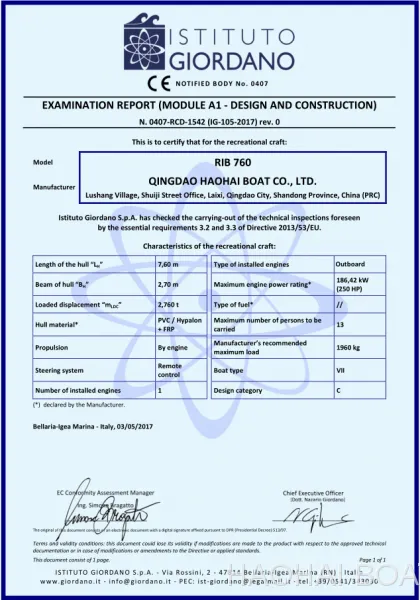 CE Certification