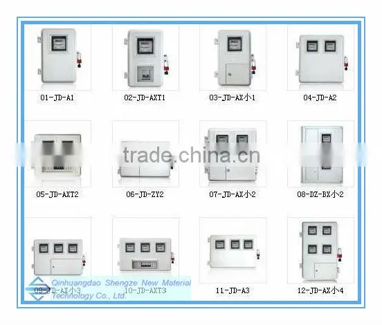 FRP meter box/ FRP electric meter box / wall-mounted meter box
