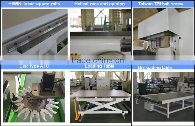 Made in China Multifunctional nesting carving cnc router machine for Wood MDF Acrylic Board door making