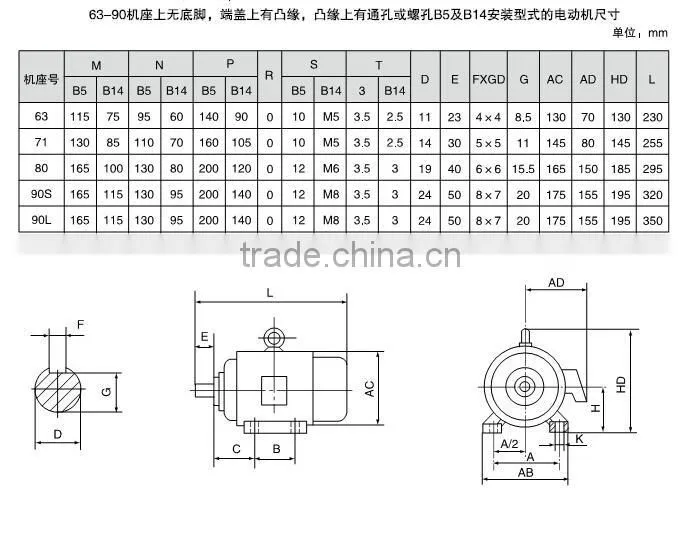 YLJ high torque low rpm ac electric motors