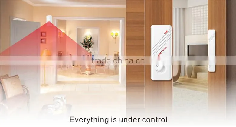 Ultra-Thin(15mm) GSM Alarm+Bluetooth App GSM Alarm System YL-007M3GB