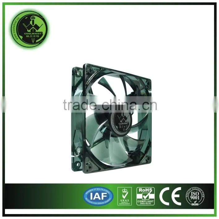 wholesale 12025 DC Cooling fan