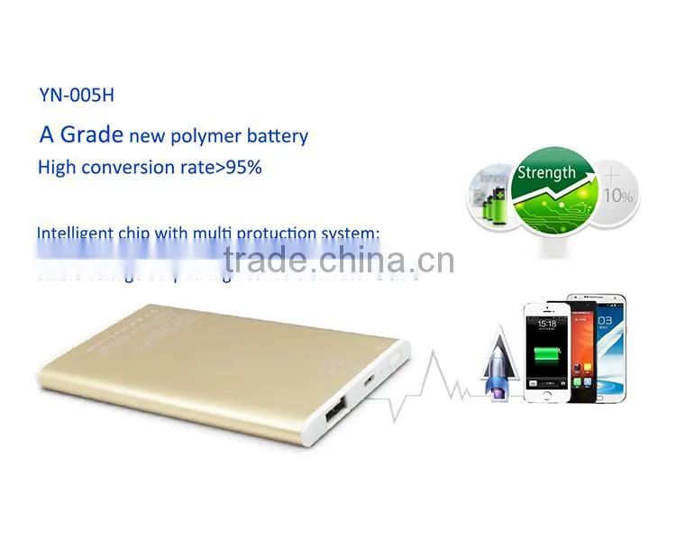 Ultra thin Power Bank 5000mah for iphone 6, iphone6 plus