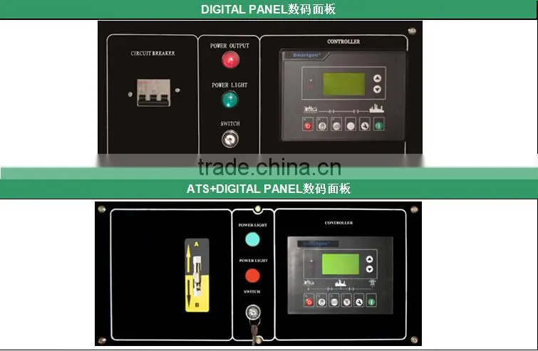30KVA super silent 380V water cooled diesel generator