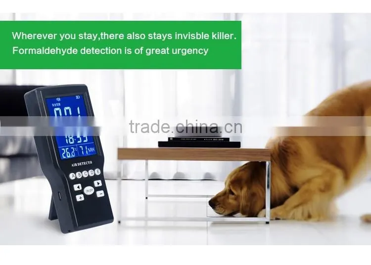 Handheld portable indoor portable gas monitor