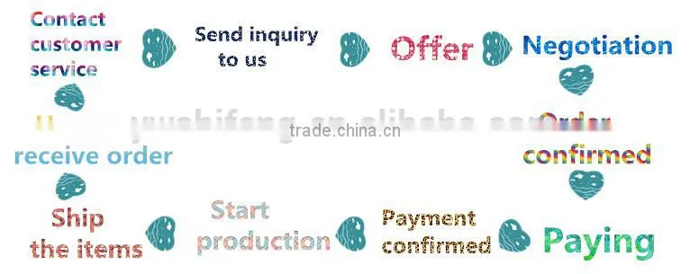 2015Hot selling led bracelet and wallet suit for promotion gift