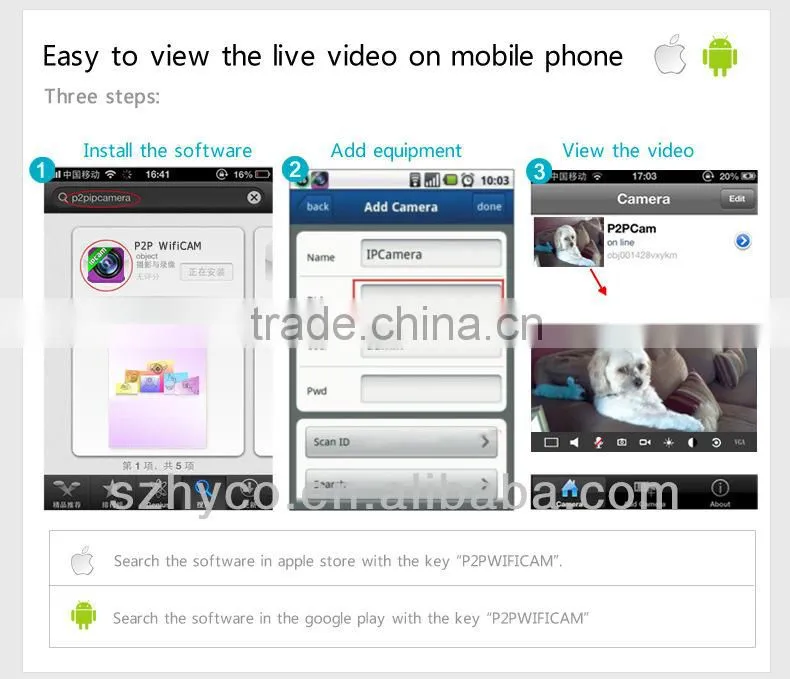 HD720P WiFi IP P2P Camera compatible for iphone android phone