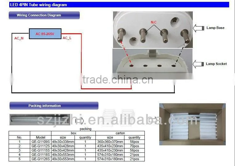 26w led 2g11 agent replacement of fl 2g11