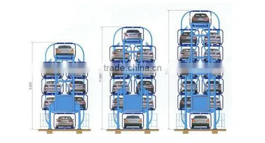 Intelligent vertical rotary Parking garage