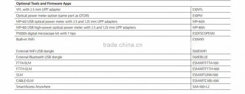 JDSU FTTH OTDR JDSU SmartOTDR E136FB 1310/1550nm SM OTDR