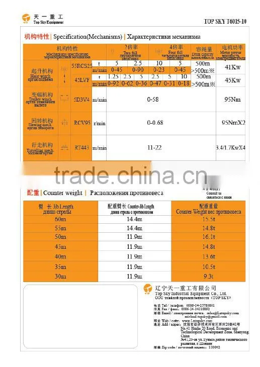 T6015-10t (H25/15) Topkit Tower Crane
