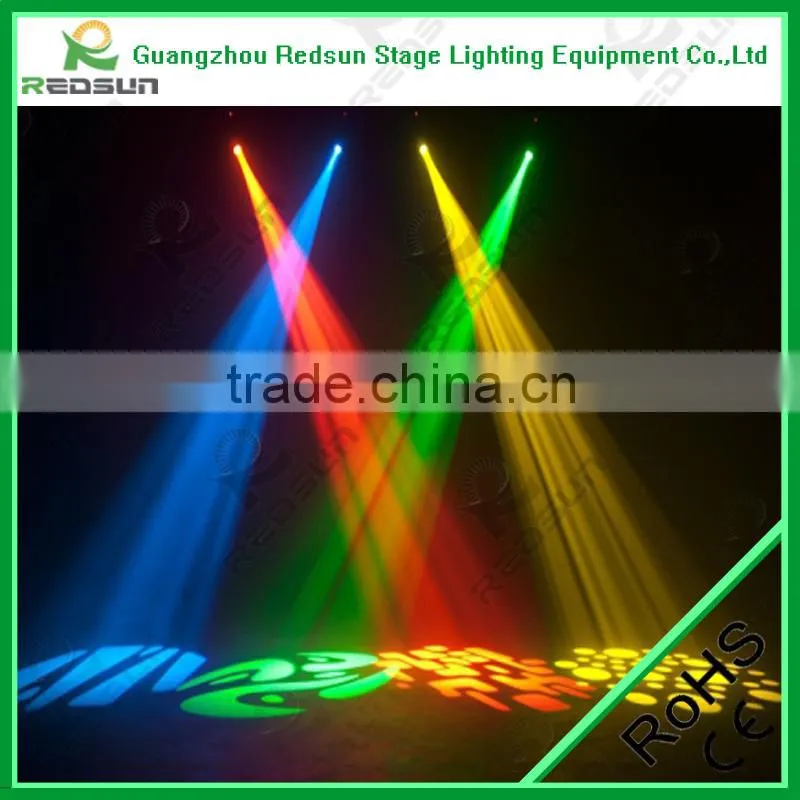 Lowest Price and High Quality Multi Patterns LED Pattern Light for show and party disco